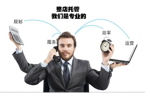 青島百佳網(wǎng)絡網(wǎng)店代運營托管推廣上架裝修客服一站式服務簽法律合同