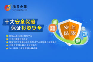 涌泉金服 人人貸等小額出借平臺更合監(jiān)管要求