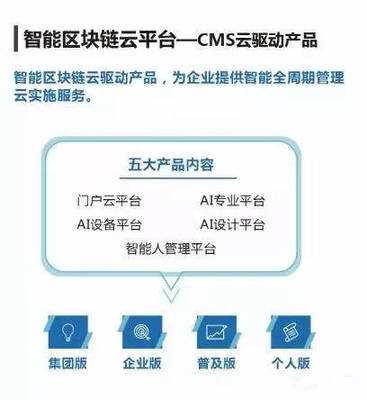 中機智云入選鄭州市“企業上云”云平臺服務商培育名單