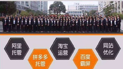 鄭州電子商務運營商哪家性價比高,電商運營哪個好 乾元科技