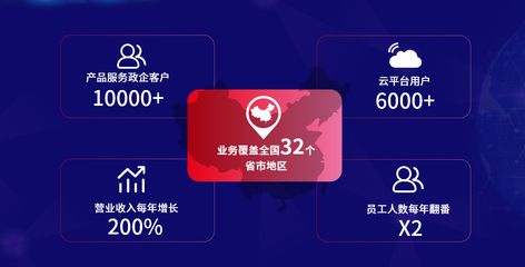 6年積累超1萬家政企客戶,聚銘網絡唐開達接受創客公社專訪