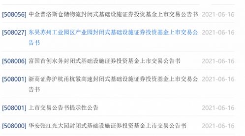 快看 上交所首批5只公募REITs將于6月21日上市交易