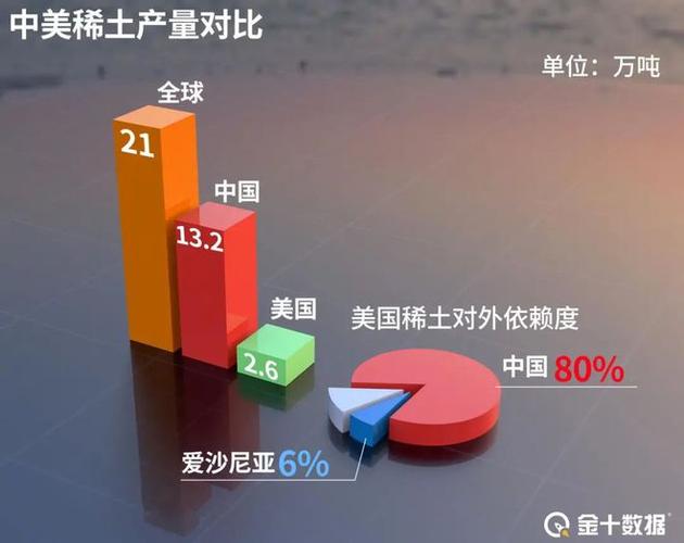 鐵礦|鐵礦石|礦產|礦床_網易訂閱