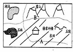 讀某地區旅游資源示意圖.回答下列問題. 1 從圖中看.該地可以開發利用的旅游資源有 ① .② .③ .④ 等. 2 為發展當地旅游業.準備修建公路.圖中a和b