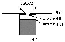 如何運用rsc 3x開發(fā)出高性能的語 視頻技術(shù)