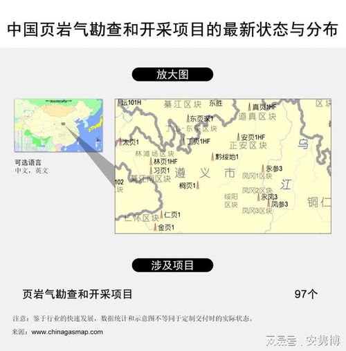 2024中國頁巖氣勘查和開采項目分布圖 97個頁巖氣勘探開發項目