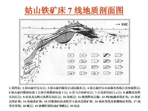 陳毓川 礦床的成礦系列與我的科技之路