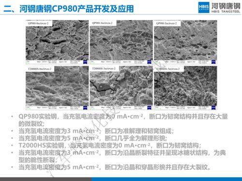輕量化微課堂回顧 河鋼唐鋼超高強(qiáng)鋼產(chǎn)品開發(fā)及應(yīng)用技術(shù)
