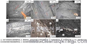 基于湘東北萬古金礦床控礦構(gòu)造特征與控礦規(guī)律的研究