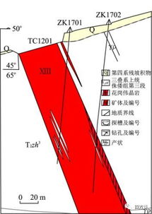 從全球七大鋰輝石礦床,看鋰礦的成礦特殊性與找礦方向