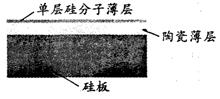 將裝有兩種不同氣體的兩個容器連通,經過一段時間,兩種氣體就在這兩個容器中混合均勻,這種現象叫做擴散 在液體間和固體間也會發生擴散現象 例如清水中滴入幾滴紅墨水