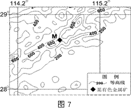 某企業在m地 圖7 開采有色金屬礦,分析若不合理開采對環