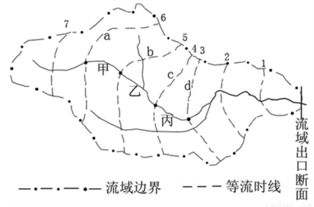 為了發展旅游經濟.我國南方某市計劃在本市某處進行旅游開發建設.讀 某市旅游規劃圖 .思考探究下列問題. 1 圖中地區的地形分布特點是 .圖中河流的流向大致是 .
